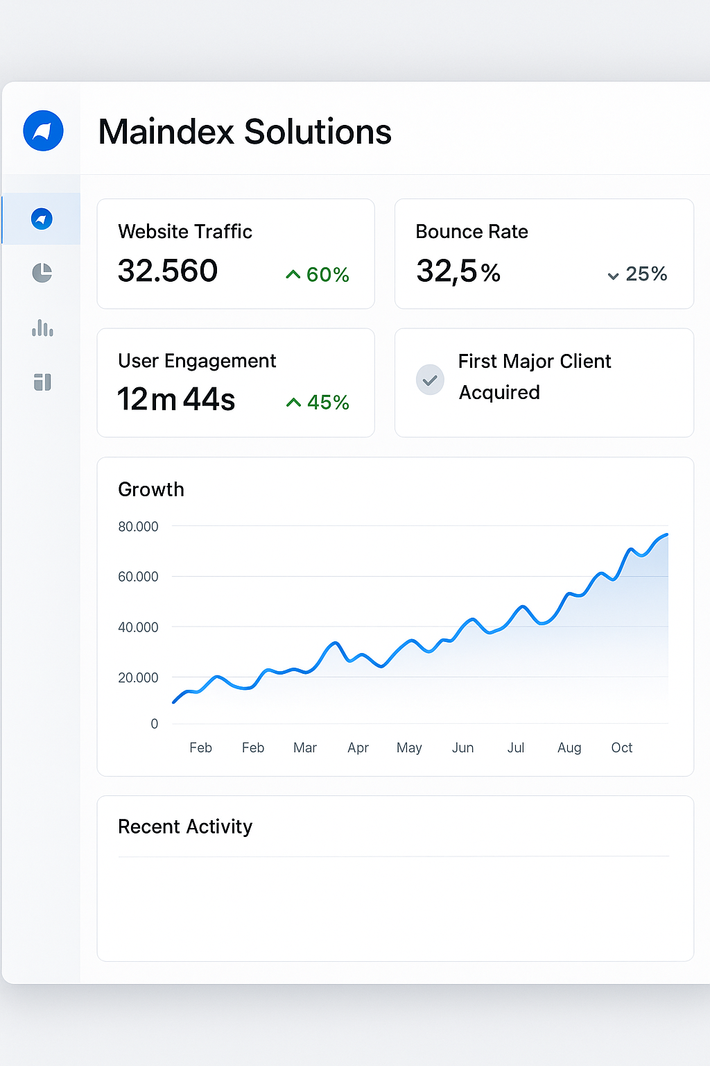 Case Study Screenshot2