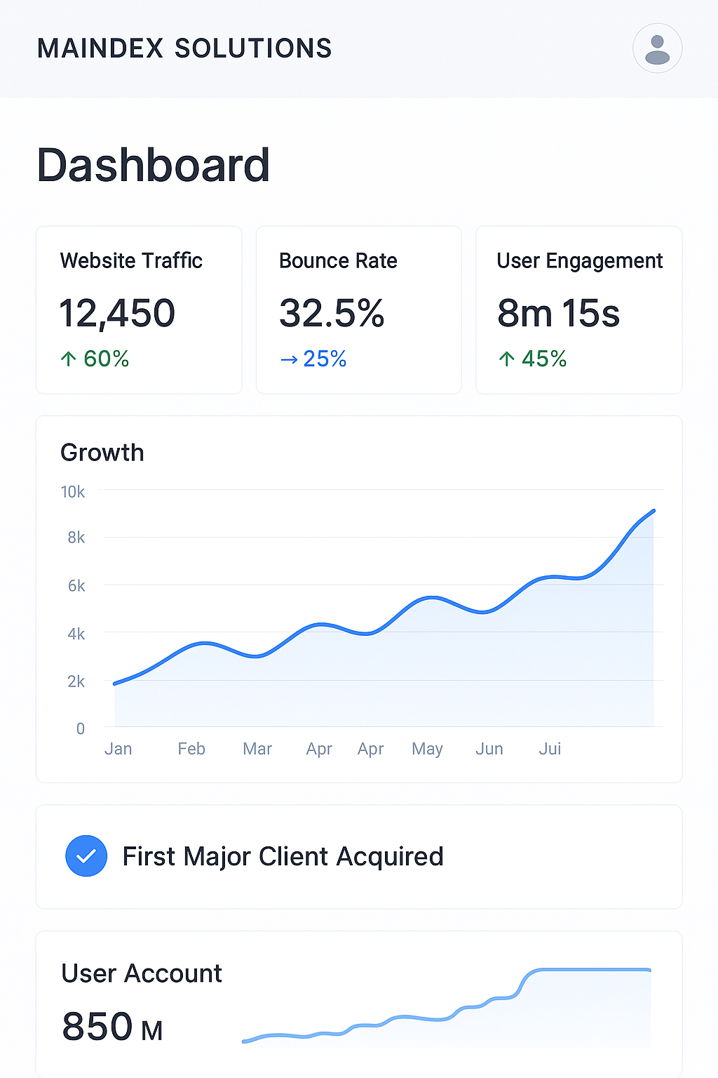 Case Study Screenshot1